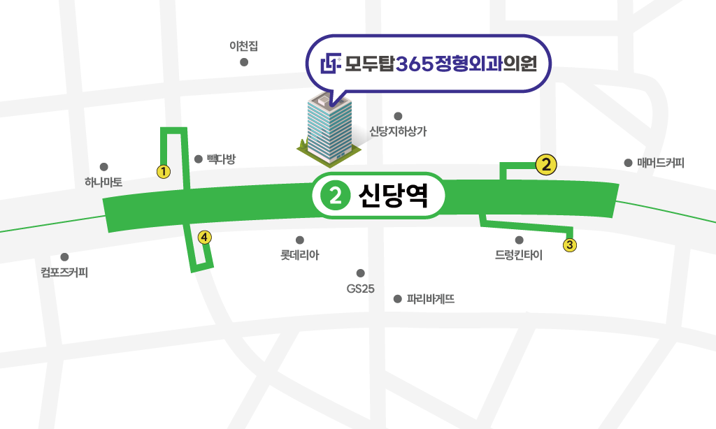 모두탑365정형외과 신당점 오시는길 지도